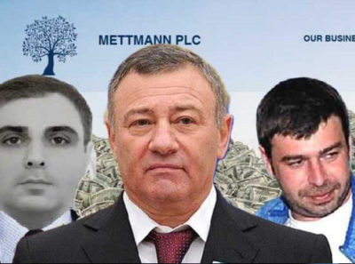 Борис Ушерович и Илья Плотица отмывают деньги Ротенберга через Mettmann Public Company Limited